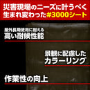 ターピー 防災・減災シート