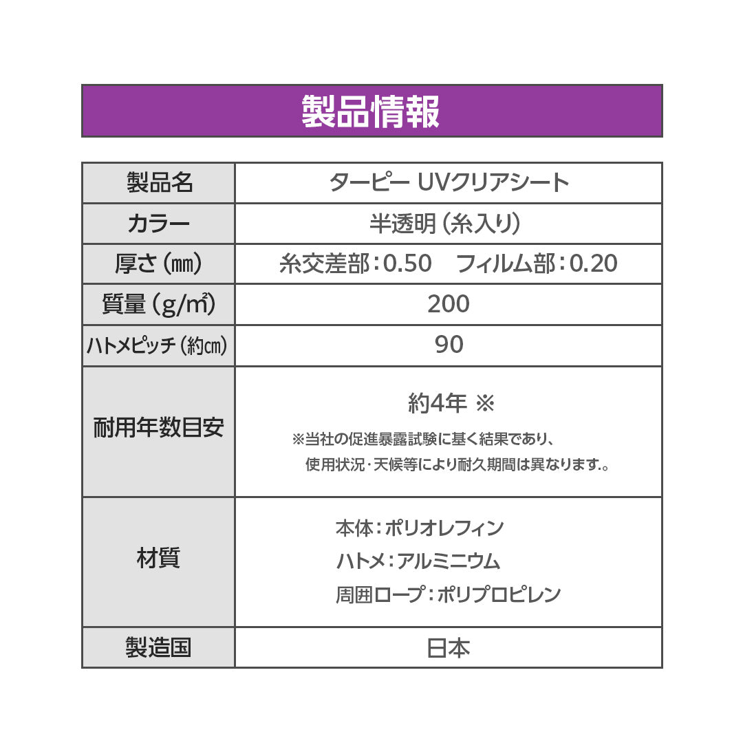 ターピー UVクリアシート [透明シート]