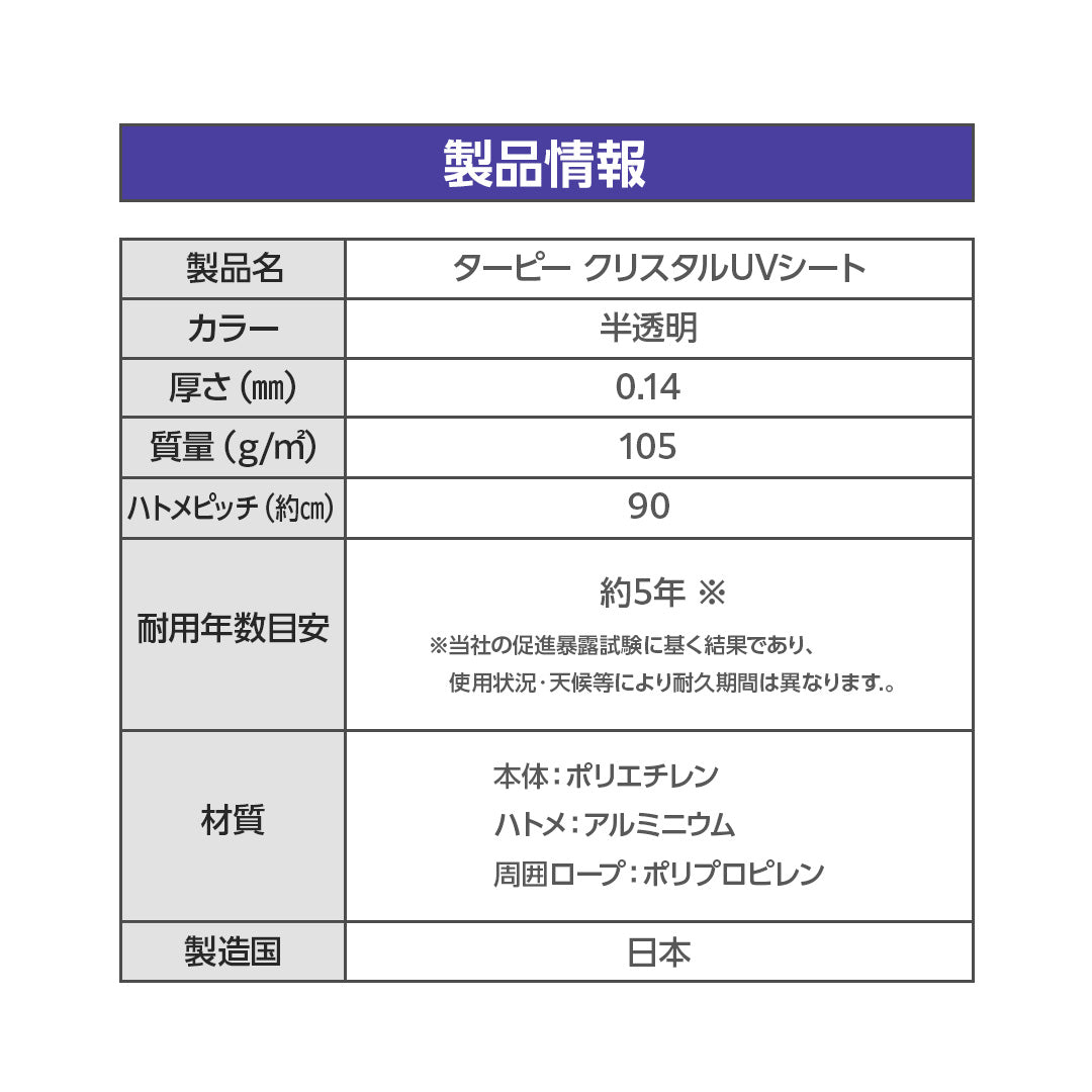 ターピー クリスタルUVシート [透明シート]
