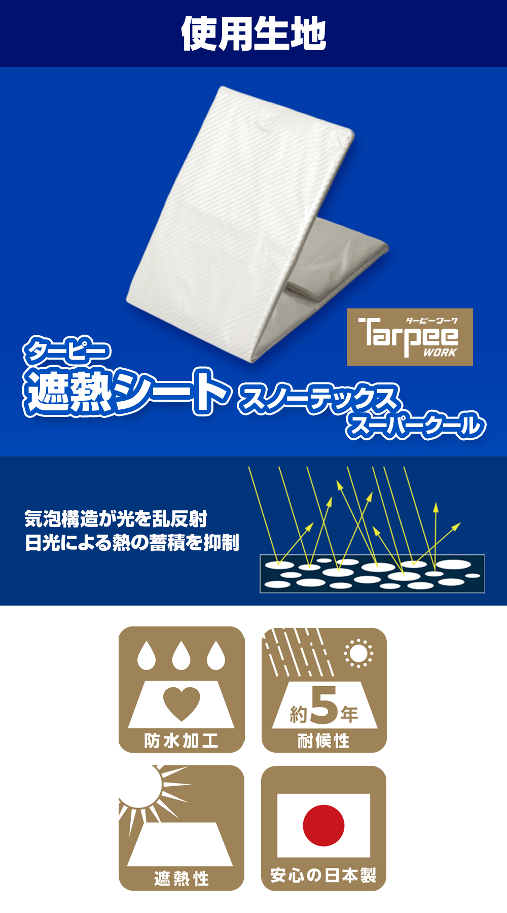 ファスナー付きパレットカバー