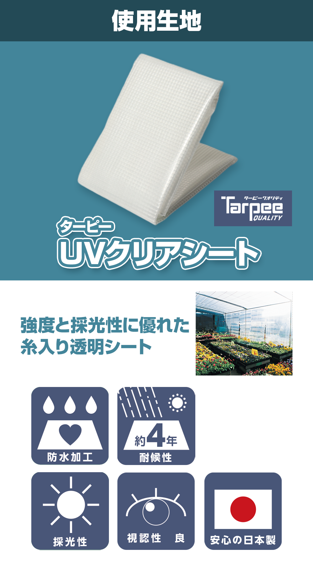 ファスナー付きパレットカバー