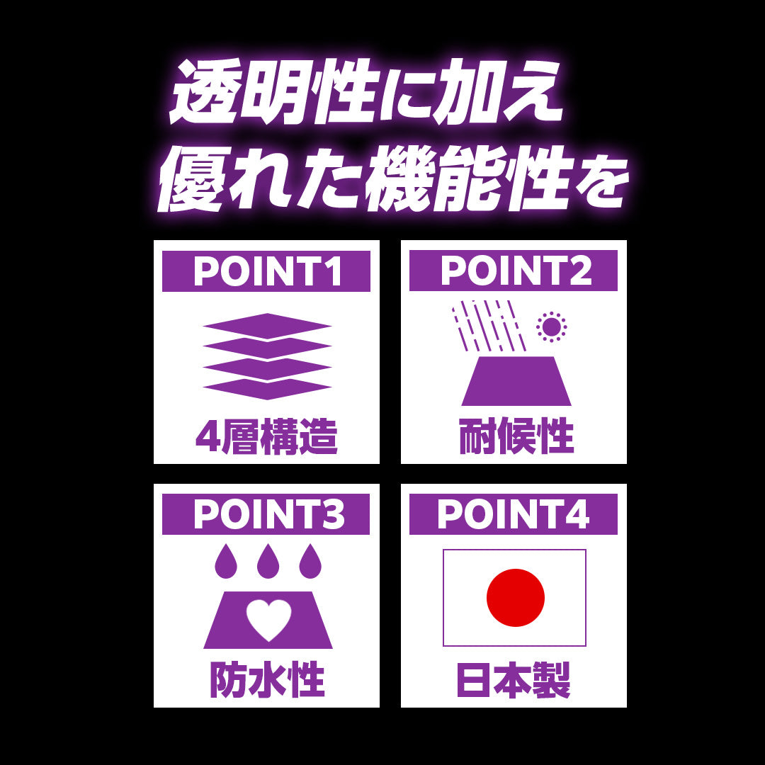 ターピー UVクリアシート [透明シート]