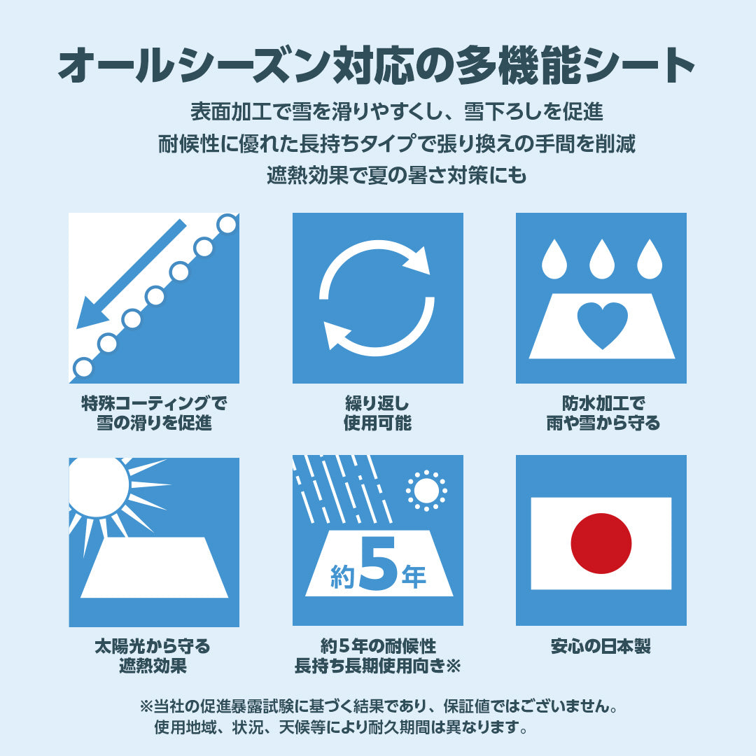 ターピー 雪下ろし促進シート