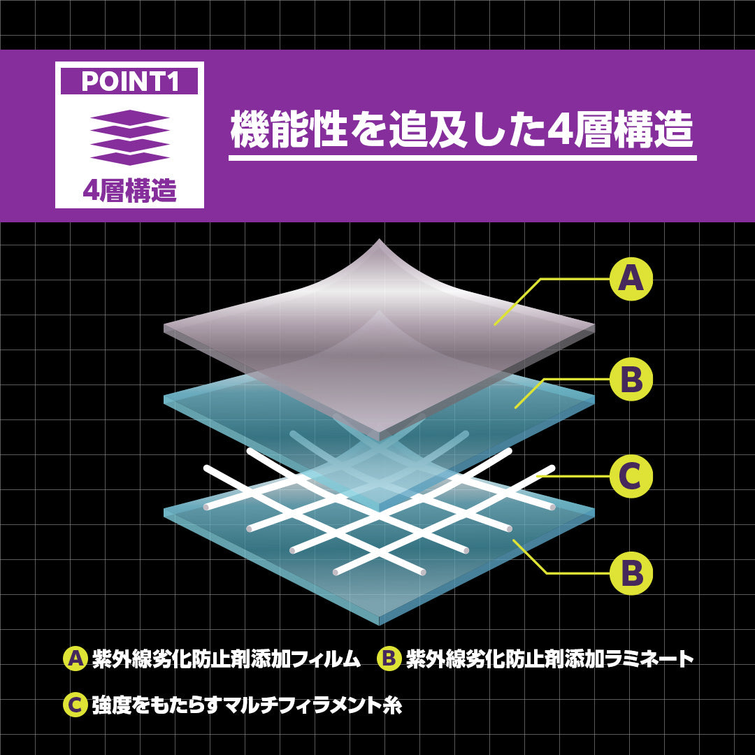ターピー UVクリアシート [透明シート]