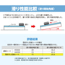 ターピー 雪下ろし促進クロス 原反