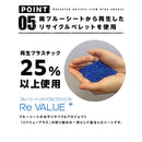 ターピー マットエコシート