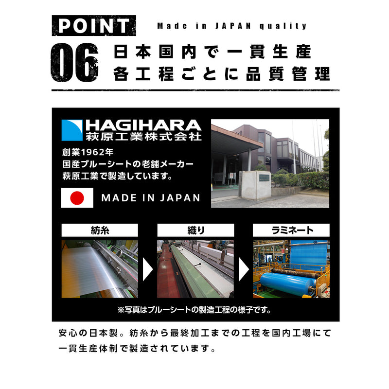 ターピー マットエコシート