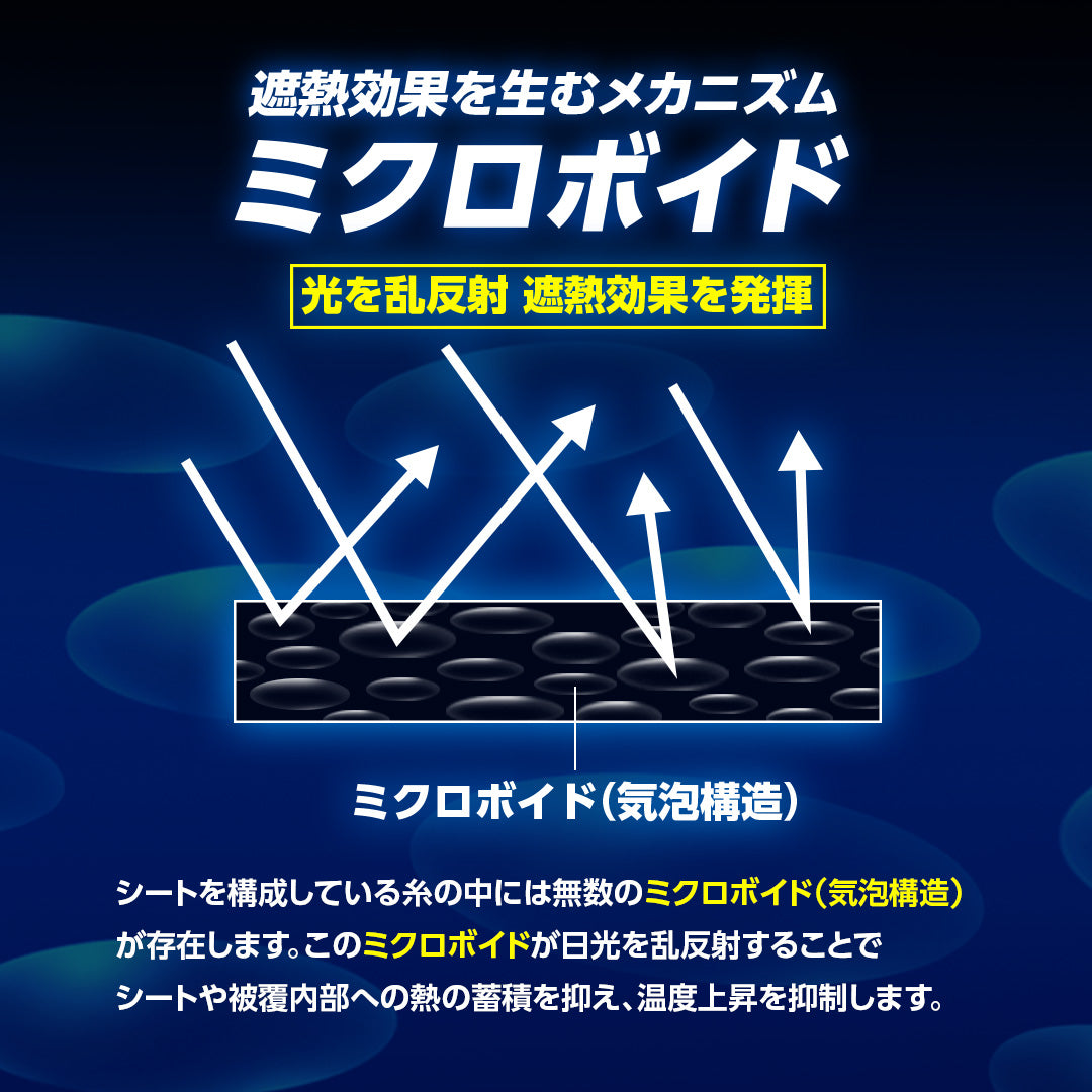 ターピー 遮熱 軽トラックシート スノーテックス