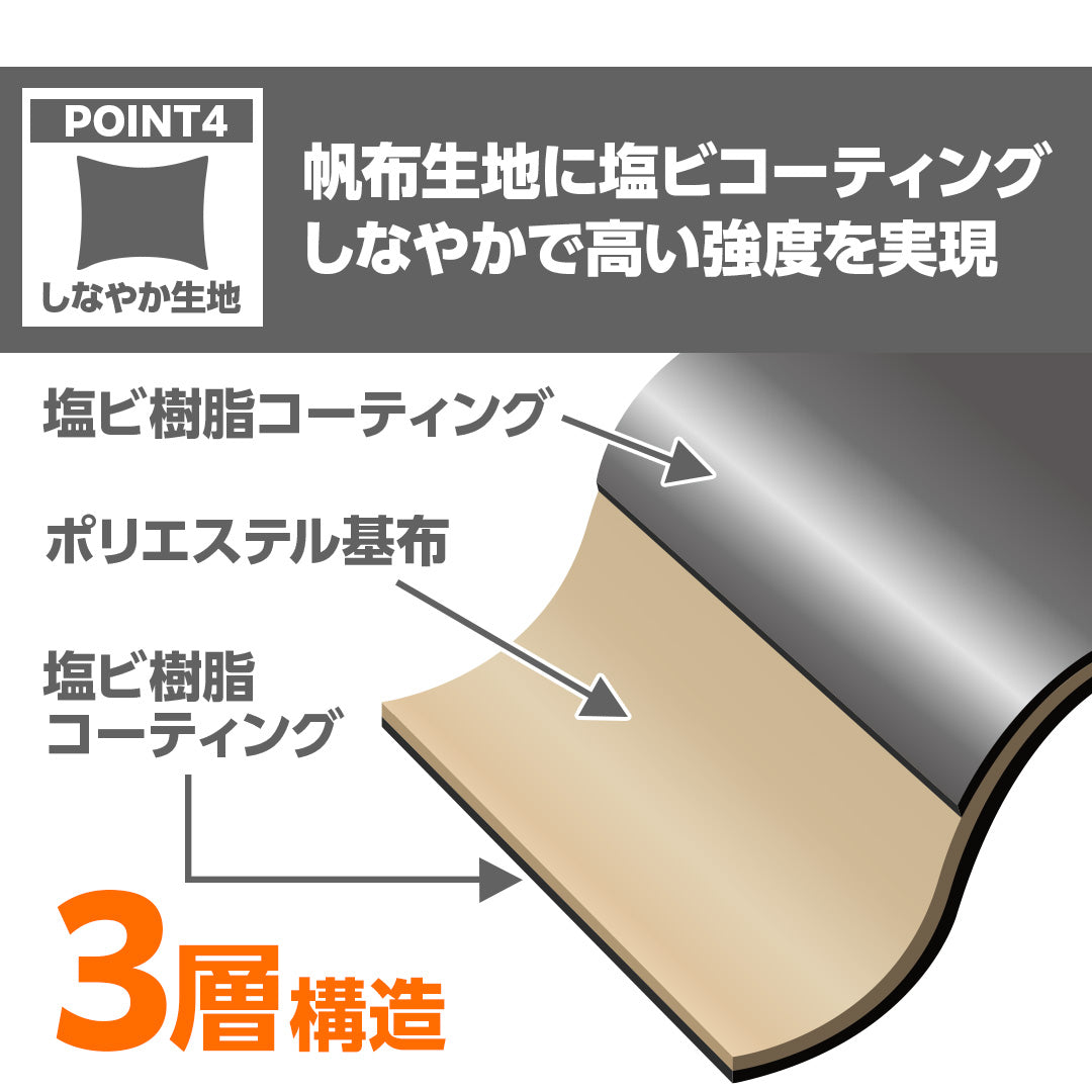 塩ビ防音シート