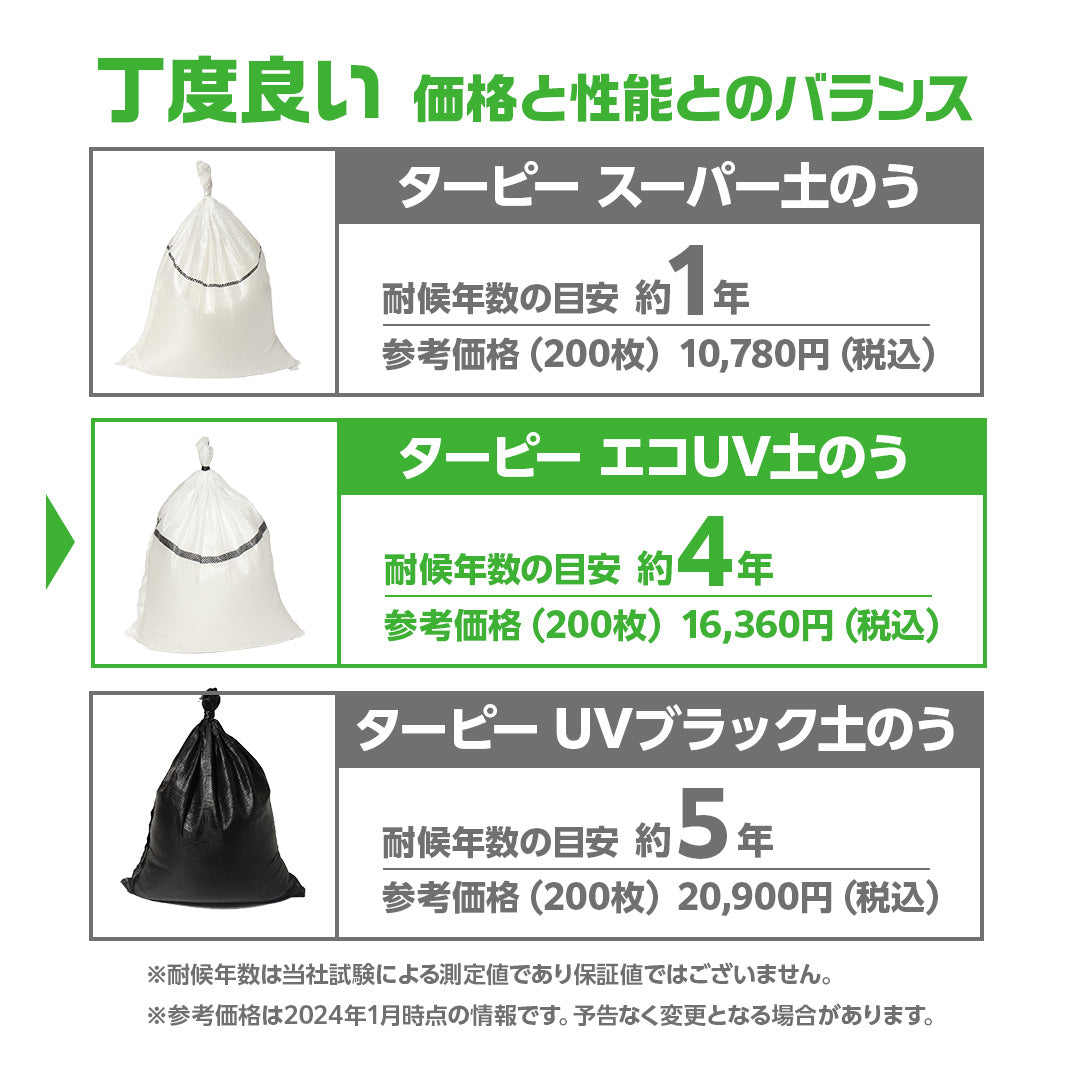 ターピー エコUV土のう