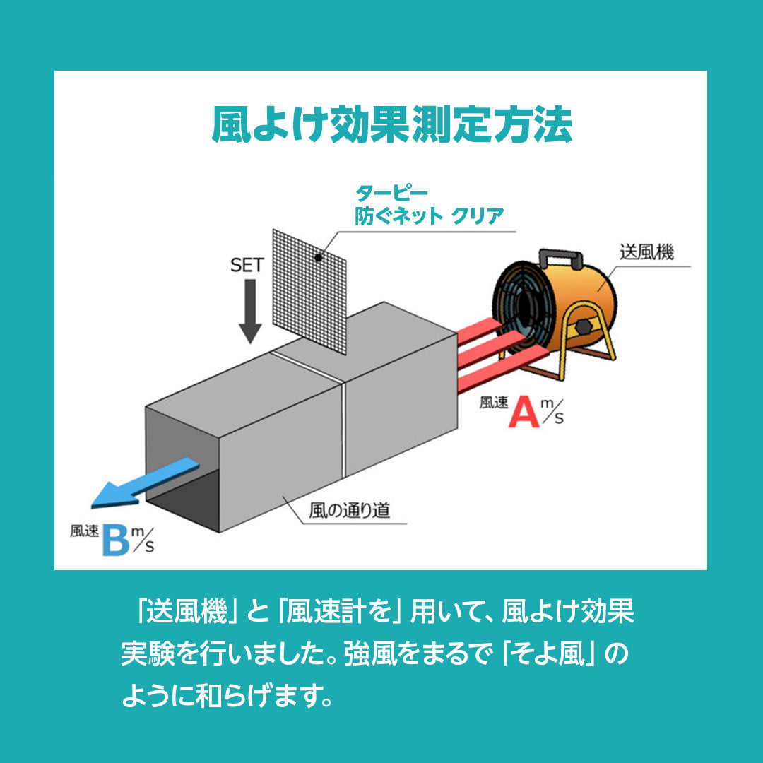 ターピー 防ぐネット 【クリアタイプ】