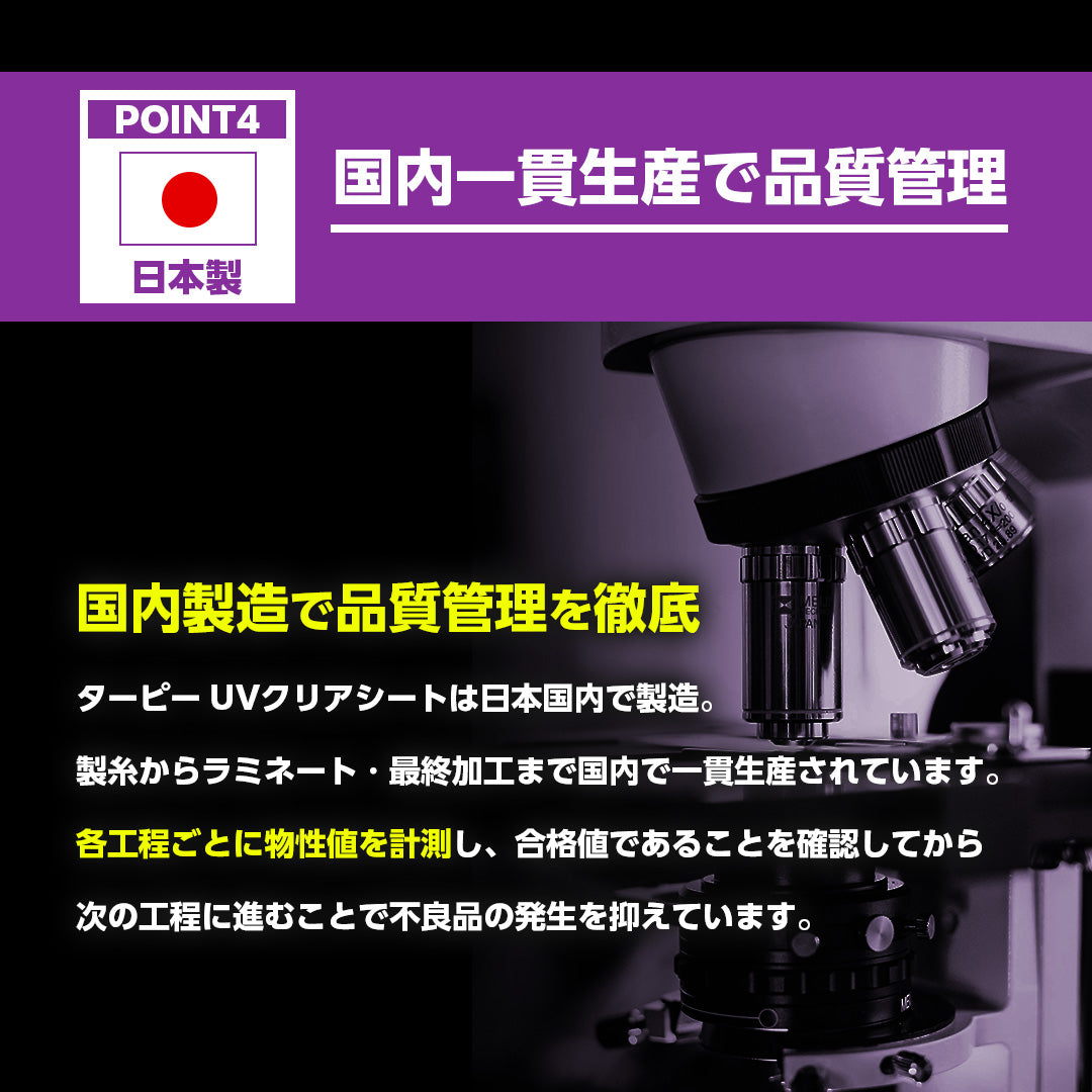 ターピー UVクリアシート [透明シート]