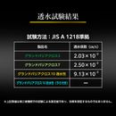 ターピー 防草シート カットタイプ グランドバリアクロス