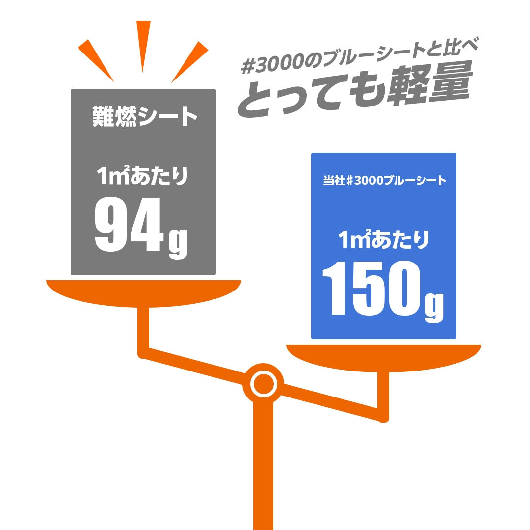 ターピー 難燃シート グレー