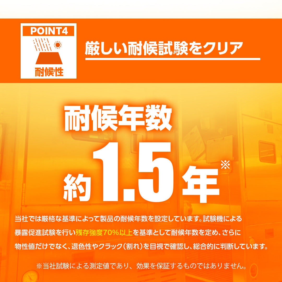 ターピー 難燃シート グレー