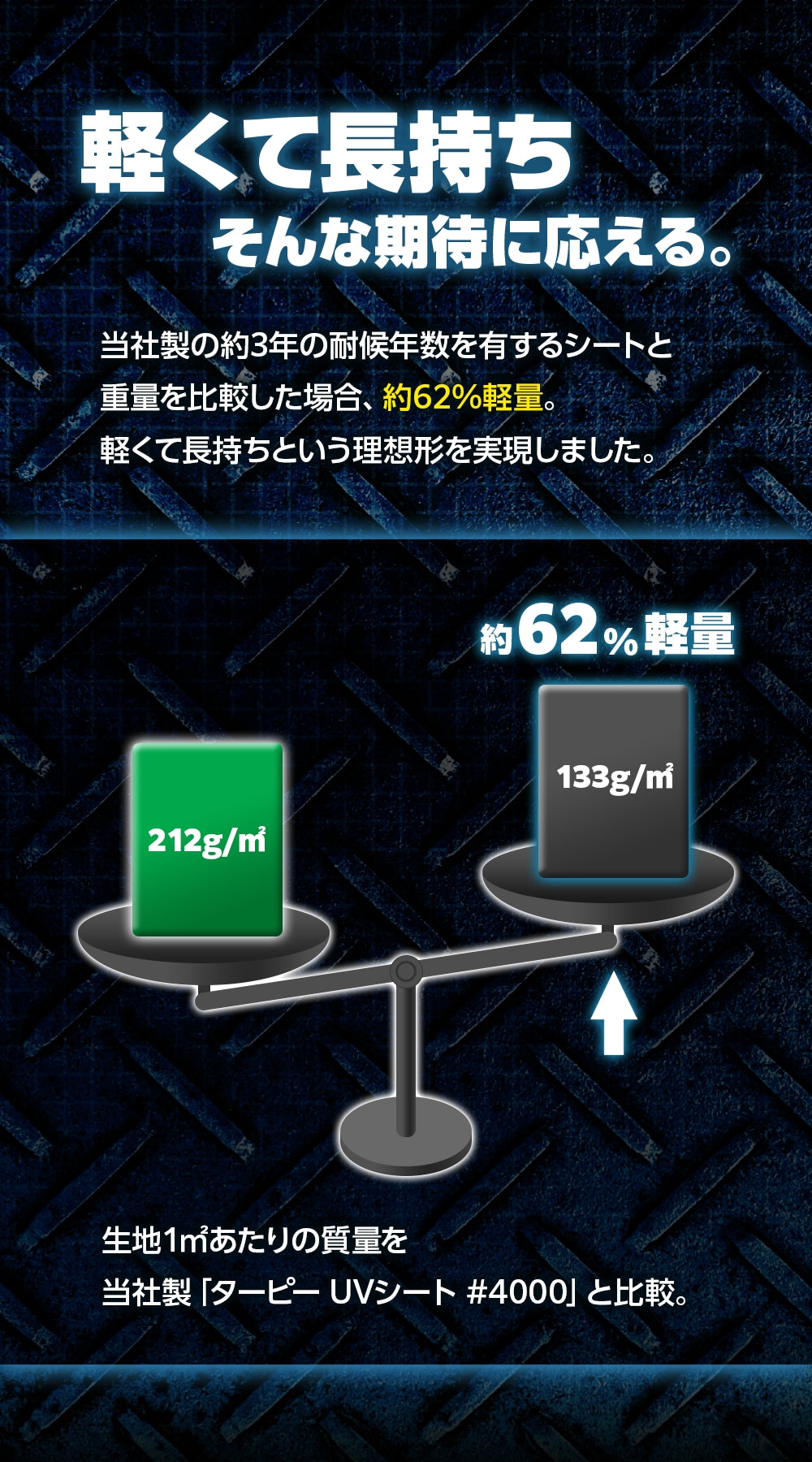 ターピー UVメタリックシルバーシート