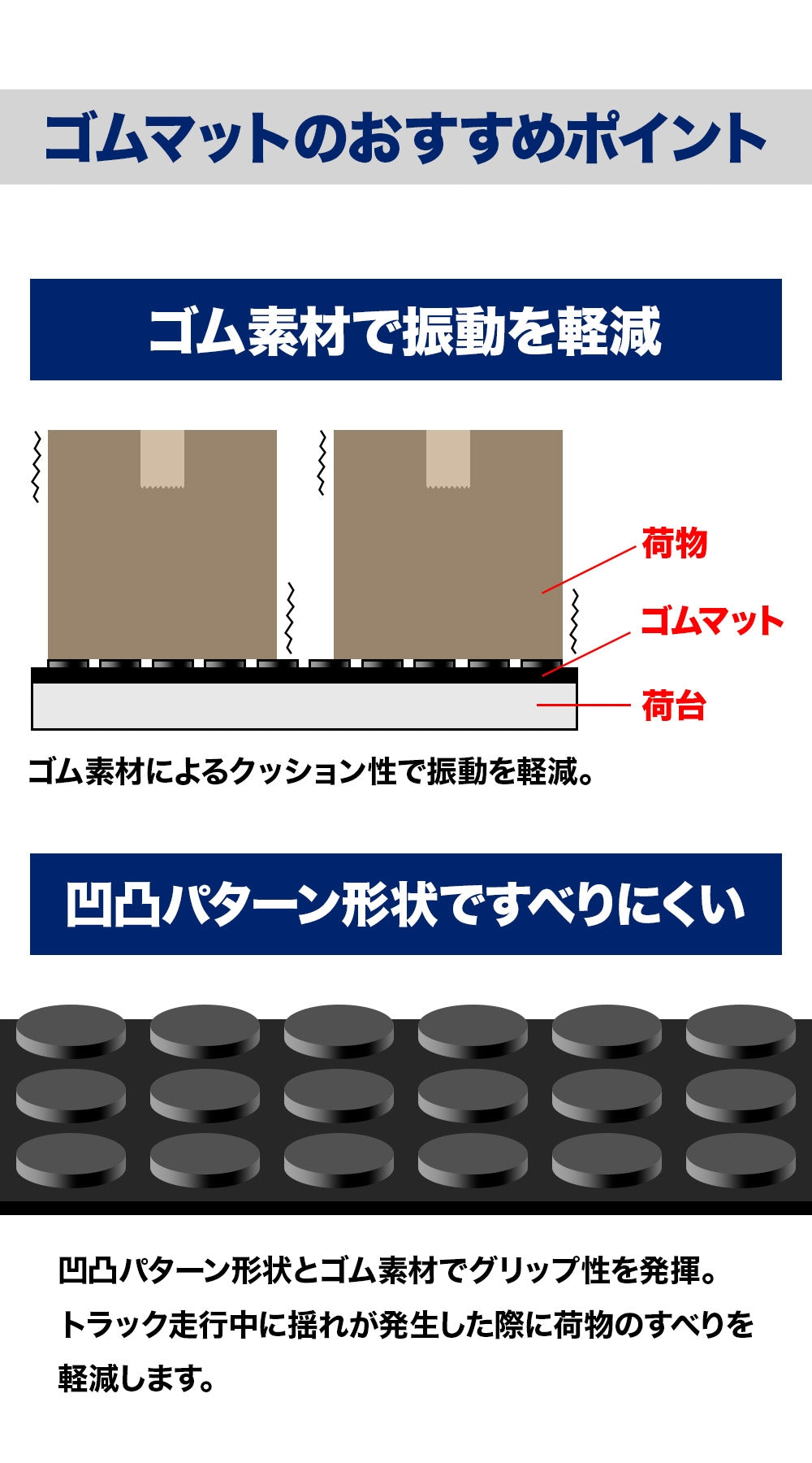 軽トラック用 荷台ゴムマット