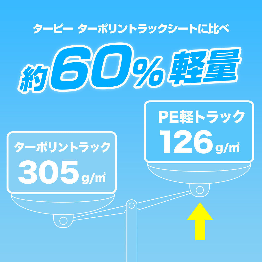 PE軽トラックシート