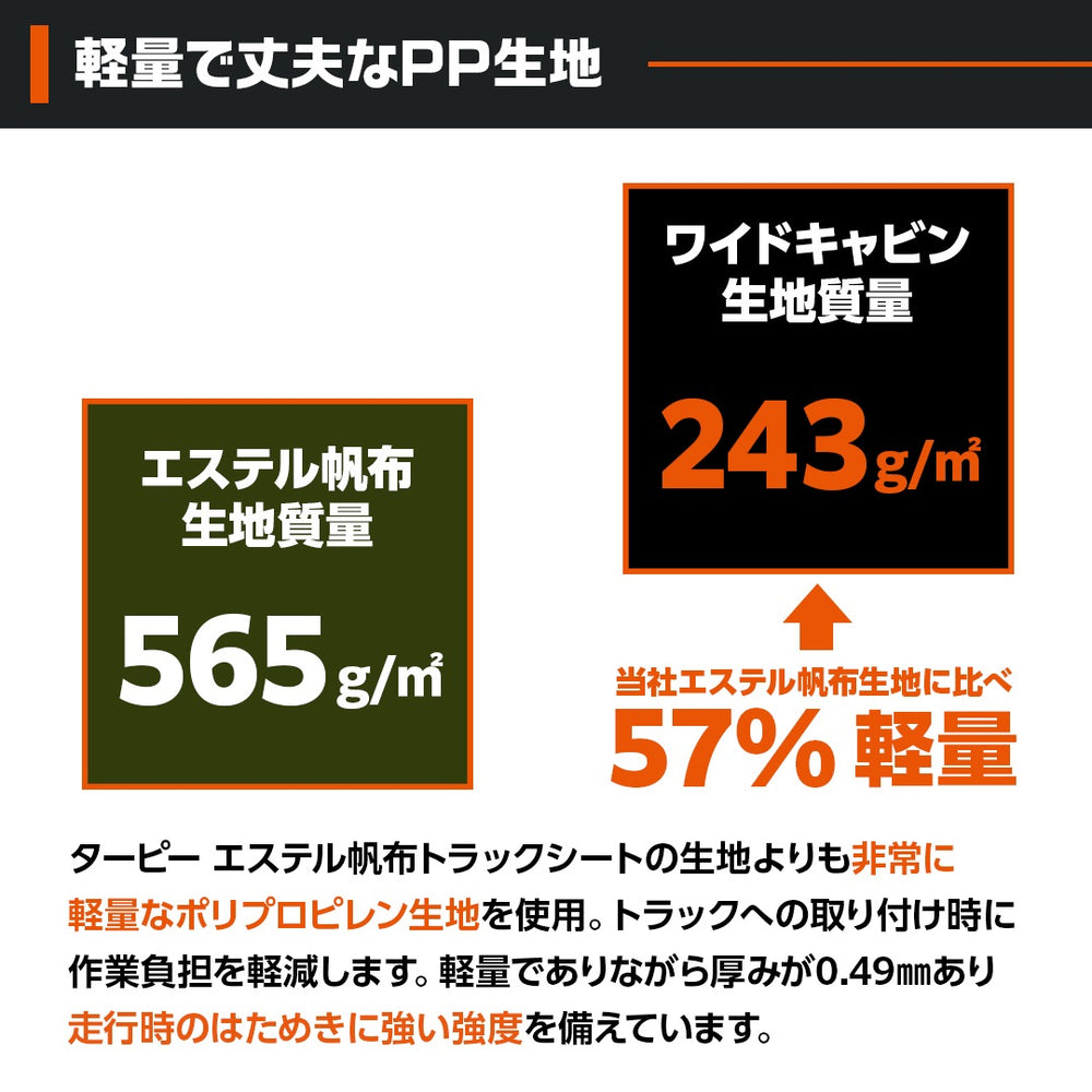 ターピー ワイドキャビントラックシート 【ハイゼットジャンボ用