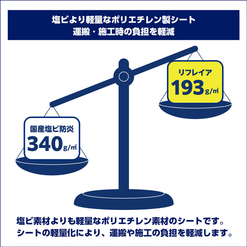ターピー 熱中症対策防炎クロス リフレイア – 萩原工業公式オンライン