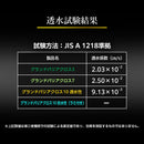 ターピー 防草シート 7年タイプ グランドバリアクロス-7