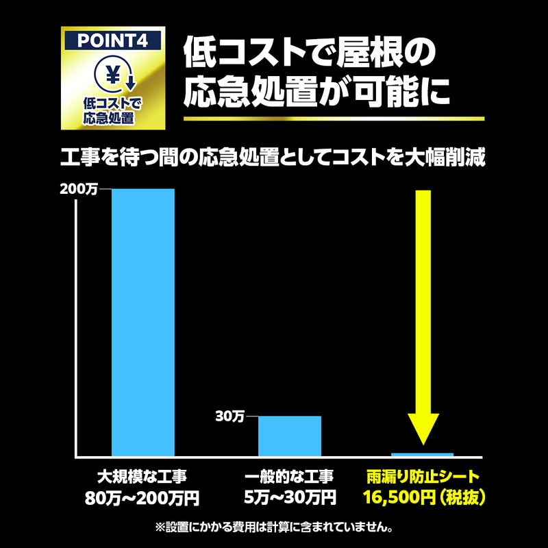 ターピー 屋根雨漏り防止シート #7000UV（オーダーメイドシート）【番手:#7000・厚み:0.62mm】