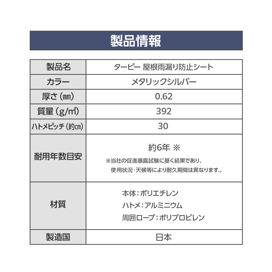 ターピー 屋根雨漏り防止シート #7000UV