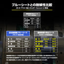 ターピー 屋根雨漏り防止シート