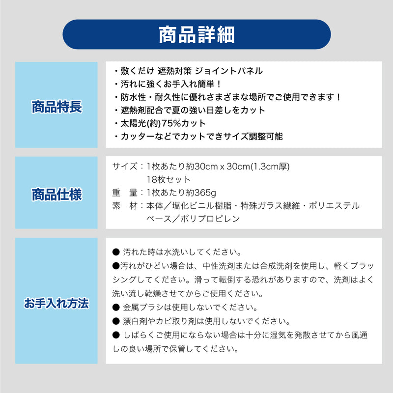 ジョイント遮熱パネル