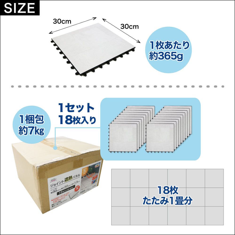 ジョイント遮熱パネル｜熱中症対策・遮熱対策に – 萩原工業公式