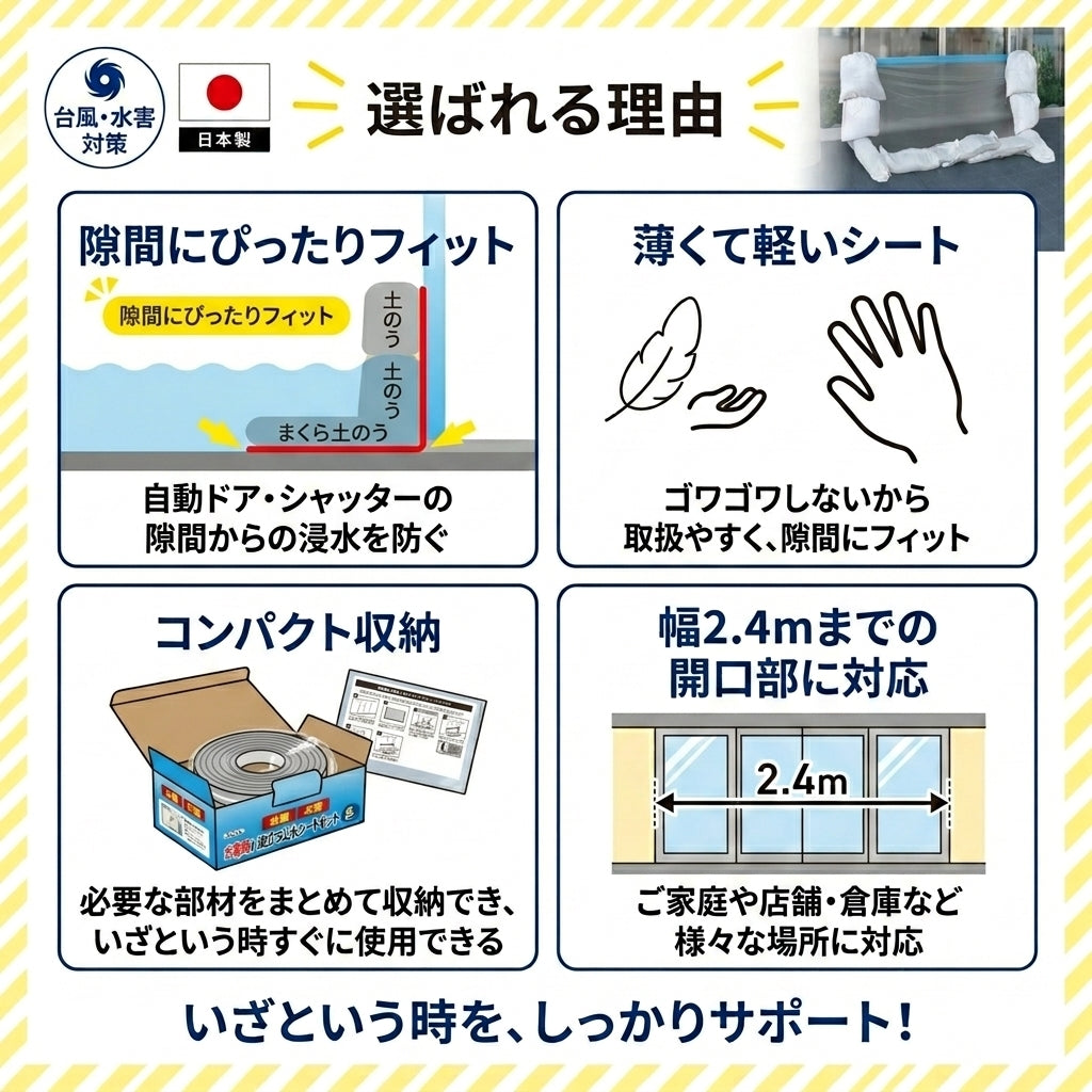 水害時に役立つ止水シートセット -土のうタイプ-
