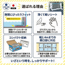 水害時に役立つ止水シートセット