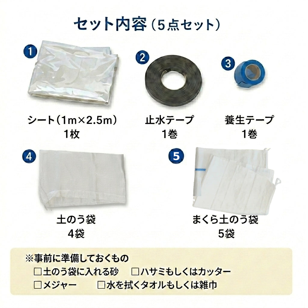 水害時に役立つ止水シートセット -土のうタイプ-