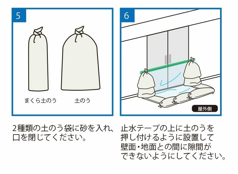 水害時に役立つ止水シートセット -土のうタイプ-