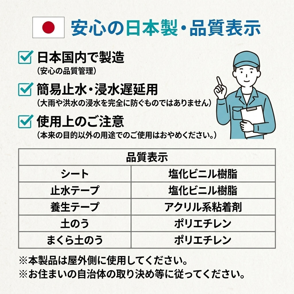 水害時に役立つ止水シートセット -土のうタイプ-