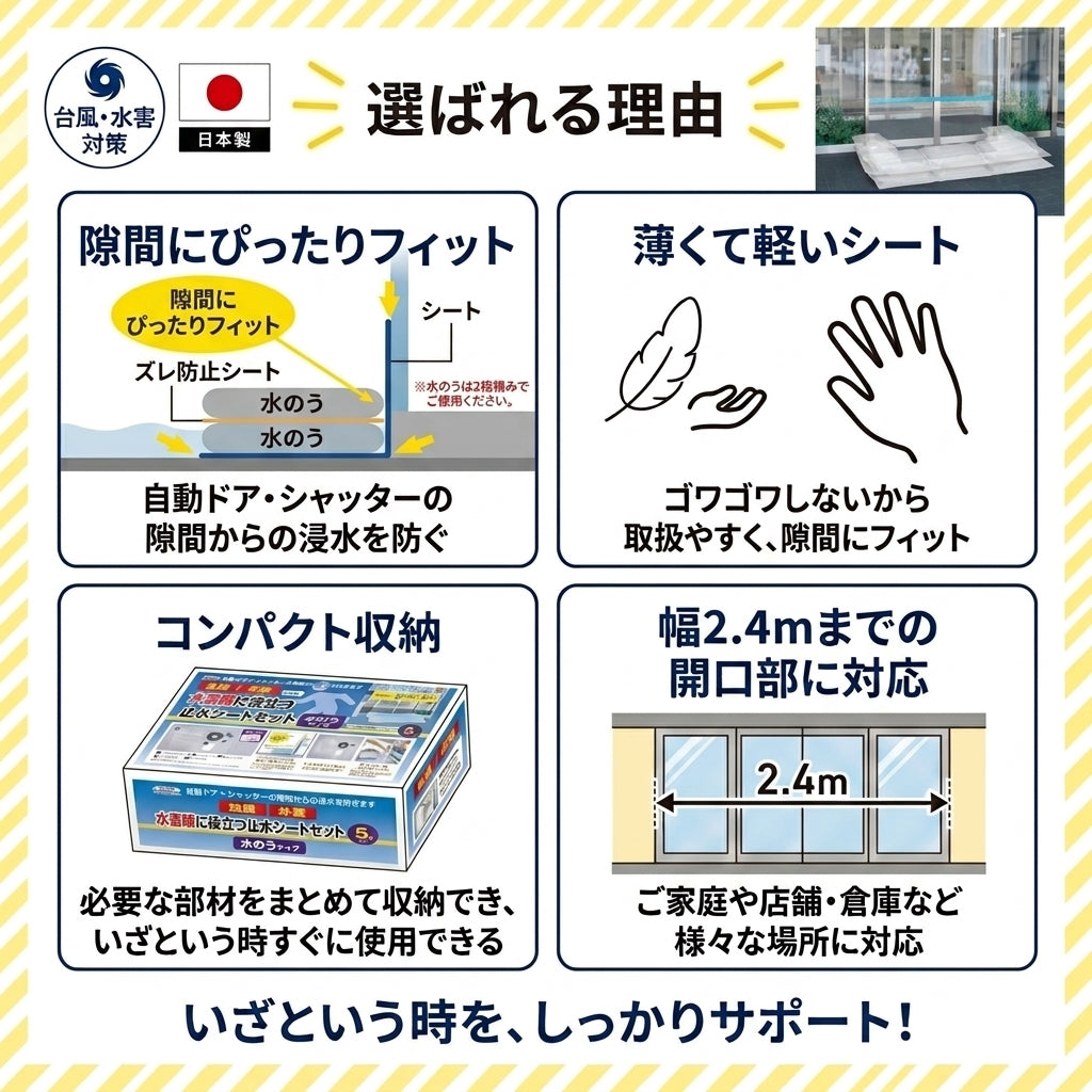 水害時に役立つ止水シートセット -水のうタイプ-