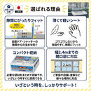水害時に役立つ止水シートセット -水のうタイプ-
