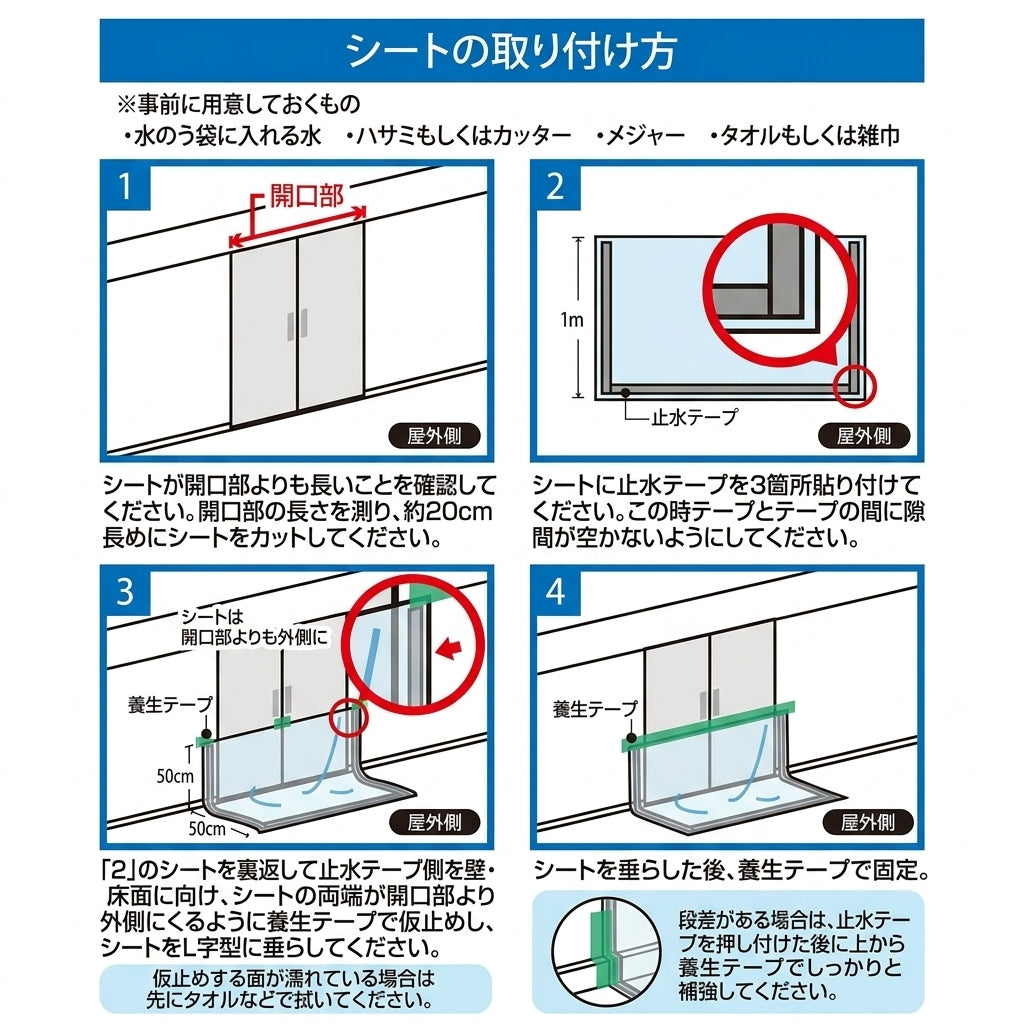 水害時に役立つ止水シートセット -水のうタイプ-