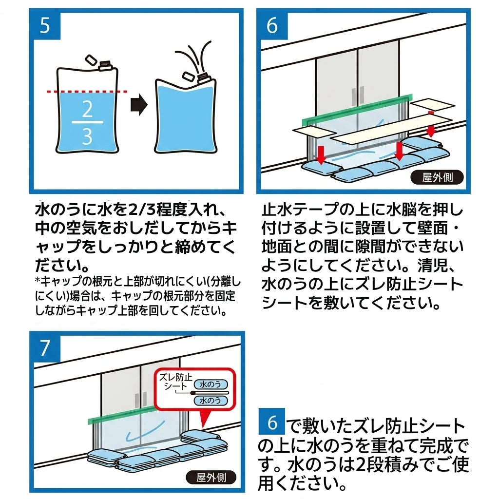 水害時に役立つ止水シートセット -水のうタイプ-