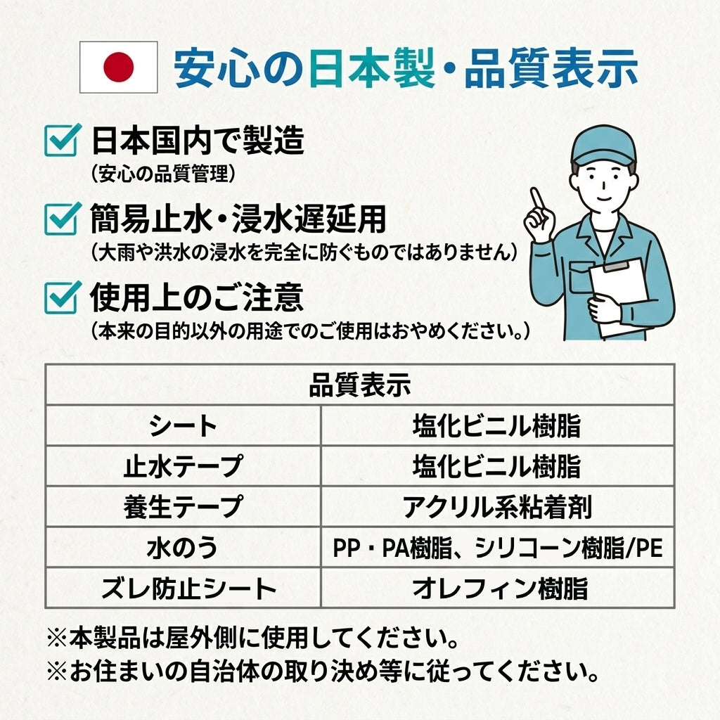 水害時に役立つ止水シートセット -水のうタイプ-