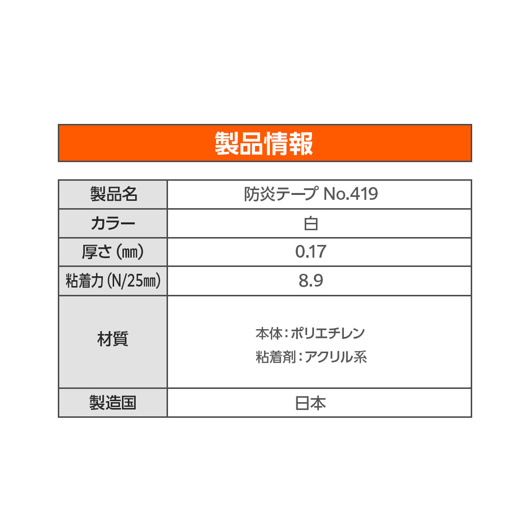 防炎テープ No.419
