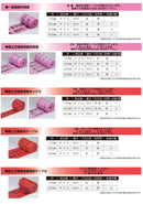 埋設標識シート［電線共同溝(C･C･BOX)シート］