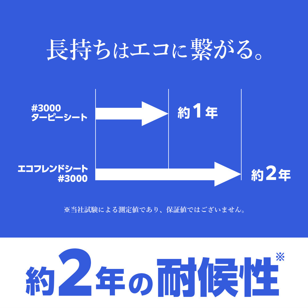 ターピー エコフレンドシート #3000　NETIS 登録NO.CG-230010-A