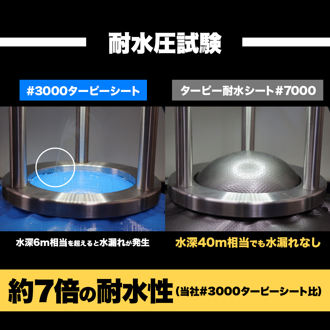 ターピー 耐水シート#7000