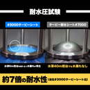 ターピー 耐水シート