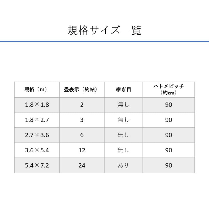 ターピー UVメタリックシルバーシート