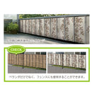 バルコニー ベランダ 目隠し 装飾シート | 日よけ フェンス 目隠しシート 目かくし サンシェード オーニング 紫外線 UV対策 プライバシー保護