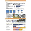 土のうステーションセット:フレーム+カバー+土のう(袋のみ)