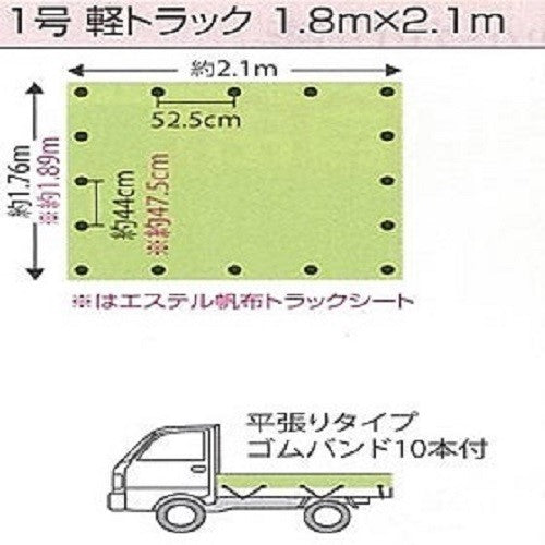 エステル帆布トラックシート1号(1.9mX2.1m)と荷台用ゴムマットTMS-5(5mm)