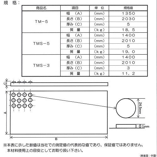 エステル帆布トラックシート1号(1.9mX2.1m)と荷台用ゴムマットTMS-5(5mm)